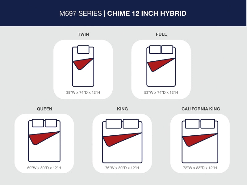 Chime 12 Inch Hybrid  Mattress