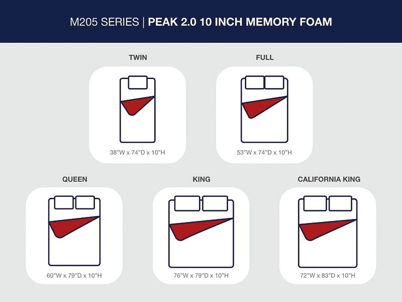 Peak 2.0 10 Memory Foam  Mattress