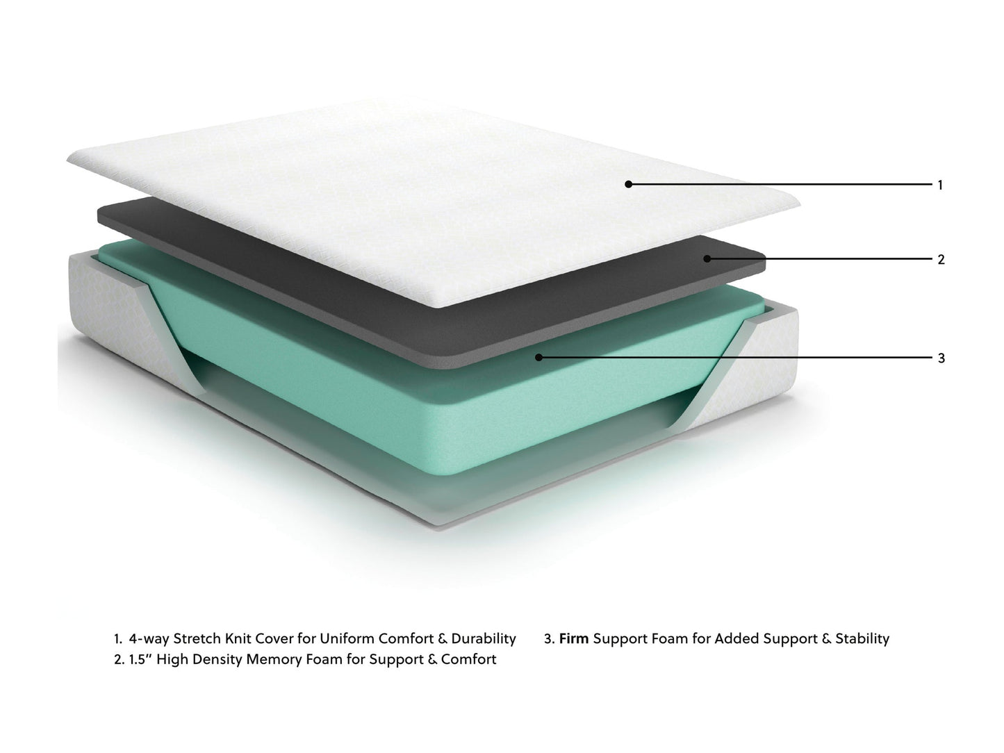 10 Inch Chime Memory Foam  Mattress